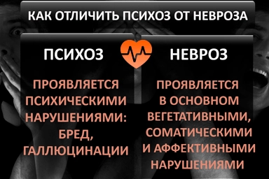 Лечение психоза в Великих Луках